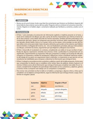 130
SUGERENCIAS DIDÁCTICAS
Orientaciones
Pedagógicas
-
Plan
de
formación,
Semestre
B,
Grado
Tercero
Exploración
•	 Revise con el curso la tarea. Invite a que lean los comentarios que hicieron sus familiares respecto del
texto leído la clase anterior acerca del oso polar. Pregunte cómo se sintieron al comunicar esta infor-
mación. Registre en el tablero algún comentario realizado por familiares y comente y analice con el
curso.
Estructuración
•	 El Reto 1 está orientada a la extracción de información explícita e implícita presente en el texto, a
través de la realización de dibujos que den cuenta de hechos importantes que informa el texto leí-
do la clase anterior; como deben describir los hechos ilustrados, también permite profundizar en la
comprensión del texto. Apoye con preguntas que permitan reconocer datos importantes del texto,
por ejemplo, dónde habita, cómo es su cuerpo, cómo son las zarpas, cómo protege sus pies del frío,
qué utiliza como remo para nadar mejor, de qué se alimenta, qué sucede con los oseznos, qué hábitos
tiene la hembra a la llegada del invierno, etc. Una vez finalizada la actividad, pida que intercambien
sus dibujos, comenten los textos, argumenten por qué eligieron y dibujaron esos hechos.
•	 El Reto 2 desarrolla el vocabulario en contexto, completando una tabla en la que escriben el signi-
ficado de algunas expresiones extraídas de la lectura. Invite a profundizar la comprensión de sus
significados, argumentando sus respuestas. Pida que compartan su trabajo con la pareja de silla para
comparar sus respuestas y señalar las semejanzas y diferencias. Invite a manifestar opiniones respec-
to del trabajo de sus pares con argumentos claros y definidos. Lo importante es que ejercite con sus
estudiantes las habilidades para comparar y relacionar la información que entrega el texto.
•	 El Reto 3 trabaja la concordancia entre sustantivo y adjetivo a partir de la tabla propuesta. Anime para
que comprendan la relación que se establece entre ambos tipos de palabras, desde el género y el
número. Enfatice acerca de la información que entrega el texto para completar esta tabla. De ser ne-
cesario, complemente el objetivo de aprendizaje relacionado con los sustantivos y adjetivos, género
y número. Invite a compartir este trabajo con un compañero o compañera.
•	 Para revisar esta actividad escriba la tabla en el tablero y proponga a algunos niños y niñas que la
completen con el adjetivo correspondiente, según la información que entrega el texto. Luego, trans-
forman en singular o plural.
•	 Invite a extraer de la lectura otros sustantivos y repetir el ejercicio anterior.
Sustantivo Adjetivo Singular o Plural
oso blanco osos blancos
cuerpo alargado cuerpos alargados
garras afiladas garra afilada
pelos largos pelo largo
osezno pequeño oseznos pequeños
Desafío 90
 
