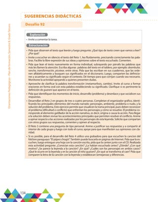 134
SUGERENCIAS DIDÁCTICAS
Orientaciones
Pedagógicas
-
Plan
de
formación,
Semestre
B,
Grado
Tercero
Exploración
•	 Invite a comentar la tarea.
Estructuración
•	 Pida que observen el texto que leerán y luego pregunte: ¿Qué tipo de texto creen que vamos a leer?
¿Por qué?
•	 Invite a escuchar en silencio el texto del Reto 1, lea fluidamente, precisando correctamente las pala-
bras. Facilite la libre expresión de sus ideas y opiniones sobre el texto escuchado. Comenten.
•	 Pida que lean el texto nuevamente en forma individual, subrayando por párrafo las palabras que
más les llamen la atención. Escriba algunas palabras del texto en el tablero, por ejemplo: deambular,
rancho, transformación, picotear, entre otras. Pida que las escriban en sus cuadernos, que las orde-
nen alfabéticamente y busquen sus significados en el diccionario. Luego, comparten las definicio-
nes y acuerdan su significado según el contexto. Dé tiempo para que corrijan cuando sea necesario.
Monitoree la actividad apoyando a quienes presenten dudas.
•	 Aproveche de clarificar la palabra transformación (metamorfosis, cambio). Invite al curso a formar
oraciones en forma oral con esta palabra estableciendo su significado. Clarifique si es pertinente la
definición de guaraní que aparece en el texto.
•	 Pida que identifiquen los momentos de inicio, desarrollo (problema) y desenlace y que socialicen sus
respuestas.
•	 Desarrollan el Reto 2 en grupos de tres o cuatro personas. Completan el organizador gráfico, identi-
ficando los principales elementos del mundo narrado: personajes, ambiente, problema o nudo, y la
solución del problema. Este ejercicio permite que visualicen la trama principal, pues deben reconocer
el problema (dificultad o conflicto) que enfrentan los personajes y cómo se resuelve. El problema co-
rresponde al elemento gatillador de la acción narrativa, es decir, origina o causa la acción. Para llegar
a la solución deben revisar los acontecimientos principales que permiten resolver el conflicto. Anime
a opinar respecto a las acciones realizadas por los personajes de esta leyenda. Solicite que compartan
con otros grupos sus respuestas, comenten y opinen al respecto.
•	 El Reto 3 contiene una pregunta de tipo personal. Anime a justificar sus respuestas y a compartir al
interior de cada grupo y luego con todo el curso; apoye para que manifiesten sus opiniones con cla-
ridad.
•	 Si es posible, para el desarrollo del Reto 4 utilice una grabadora para que escuchen la cancion del
folclore paraguayo:“El pájaro chogüi”.También puede buscarla en páginas de Internet. Pida que la es-
cuchen, luego entregue una hoja con la canción escrita, pida que la canten junto con el CD. Realizada
esta actividad pregunte: ¿Conocían esta canción? ¿La habían escuchado antes? ¿Dónde? ¿Con qué
motivo? ¿Se parece la leyenda a la canción? ¿En qué? ¿Cuáles son los personajes en ambos casos?
¿Qué le ocurre en la leyenda y en la canción al niño guaraní? ¿En qué se transforma al caer? Pida que
comparen la letra de la canción con la leyenda y establezcan semejanzas y diferencias.
Desafío 92
 