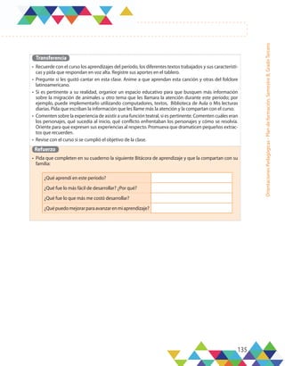 135
Orientaciones
Pedagógicas
-
Plan
de
formación,
Semestre
B,
Grado
Tercero
Transferencia
•	 Recuerde con el curso los aprendizajes del período, los diferentes textos trabajados y sus característi-
cas y pida que respondan en voz alta. Registre sus aportes en el tablero.
•	 Pregunte si les gustó cantar en esta clase. Anime a que aprendan esta canción y otras del folclore
latinoamericano.
•	 Si es pertinente a su realidad, organice un espacio educativo para que busquen más información
sobre la migración de animales u otro tema que les llamara la atención durante este período; por
ejemplo, puede implementarlo utilizando computadores, textos, Biblioteca de Aula o Mis lecturas
diarias. Pida que escriban la información que les llame más la atención y la compartan con el curso.
•	 Comenten sobre la experiencia de asistir a una función teatral, si es pertinente. Comenten cuáles eran
los personajes, qué sucedía al inicio, qué conflicto enfrentaban los personajes y cómo se resolvía.
Oriente para que expresen sus experiencias al respecto. Promueva que dramaticen pequeños extrac-
tos que recuerden.
•	 Revise con el curso si se cumplió el objetivo de la clase.
Refuerzo
•	 Pida que completen en su cuaderno la siguiente Bitácora de aprendizaje y que la compartan con su
familia:
¿Qué aprendí en este período?
¿Qué fue lo más fácil de desarrollar? ¿Por qué?
¿Qué fue lo que más me costó desarrollar?
¿Quépuedomejorarparaavanzarenmiaprendizaje?
 