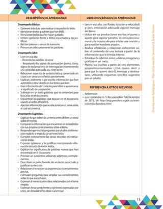 15
Orientaciones
Pedagógicas
-
Plan
de
formación,
Semestre
B,
Grado
Tercero
DESEMPEÑOS DE APRENDIZAJE DERECHOS BÁSICOS DE APRENDIZAJE
DesempeñoBásico:
•	 Detienenlalecturaparaevaluarsirecuerdanloleído.
•	 Mencionantextosyautoresquehanleído.
•	 Mencionantextosqueleshayangustado.
•	 Emiten opiniones frente a textos escuchados y las jus-
tifican.
•	 Recitanpoemasoversosdememoria.
•	 Pronuncianadecuadamentelaspalabras.
DesempeñoAlto:
•	 Leenenvozalta:
- Diciendolaspalabrassinerror
- Respetando los signos de puntuación (punto, coma,
signosdeexclamaciónydeinterrogación)manteniendo
unavelocidadadecuadaasunivellector.
•	 Relacionan aspectos de un texto leído y comentado en
clasesconotrostextosleídospreviamente.
•	 Explican, oralmente o por escrito, información que han
aprendidoodescubiertoenlostextosqueleen
•	 Usaninformacióndelcontextoparainferiroaproximarse
alsignificadodeunapalabra.
•	 Subrayan en un texto palabras que no entienden para
buscarlaseneldiccionario.
•	 Encuentran las palabras que buscan en el diccionario
usandoelordenalfabético.
•	 Aportaninformaciónqueserelacionaconeltemasobre
elcualseconversa.
DesempeñoSuperior:
•	 Explicanloquesabendeuntemaantesdeleeruntexto
sobreelmismo.
•	 Comparanlainformaciónqueencuentranentextosleídos
consuspropiosconocimientossobreeltema.
•	 Respondenporescritopreguntasquealudenainforma-
ciónexplícitaeimplícitadeuntextoleído.
•	 Cumplen exitosamente las tareas descritas en instruc-
cionesleídas.
•	 Expresan opiniones y las justifican mencionando infor-
maciónextraídadetextosleídos.
•	 Explican los significados de palabras nuevas que han
encontradoeneldiccionario.
•	 Precisan un sustantivo utilizando adjetivos y comple-
mentos.
•	 Describen su parte favorita de un texto escuchado y
justificansuelección.
•	 Relacionaneltextoconsusexperienciasoconocimientos
previos.
•	 Formulan preguntas para ampliar sus conocimientos
sobreloqueescucharon.
•	 Expresanalmenoscuatroideasrelacionadasconeltema
elegido
•	 Expresandesacuerdofrenteaopinionesexpresadaspor
otros,sindescalificarlasideasnialemisor.
•	 Lee en voz alta, con fluidez (dicción y velocidad)
y con la entonación adecuada según el mensaje
del texto.
•	 Utiliza en sus producciones escritas el punto y
aparte para separar párrafos, la coma para enu-
merar y la mayúscula para iniciar una oración y
para escribir nombres propios.
•	 Realiza inferencias y relaciones coherentes so-
bre el contenido de una lectura a partir de la
información que le brinda el texto.
•	 Establece la relación entre palabras, imágenes y
gráficos en un texto.
•	 Planea sus escritos a partir de tres elementos:
propósitocomunicativo (¿Qué quiero decir y
para qué lo quiero decir?), mensaje y destina-
tario, utilizando esquemas sencillos sugeridos
por un adulto.
REFERENCIA A OTROS RECURSOS
•	 Referencias
•	 asiescolombia.(s.f).Recuperadoel7deDiciembre
de 2015, de http://wsp.presidencia.gov.co/asies-
colombia/bandera.html
 