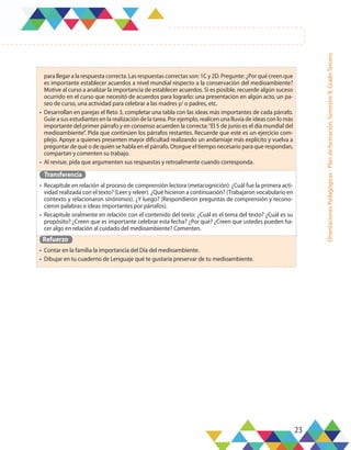 23
Orientaciones
Pedagógicas
-
Plan
de
formación,
Semestre
B,
Grado
Tercero
para llegar a la respuesta correcta. Las respuestas correctas son: 1C y 2D. Pregunte: ¿Por qué creen que
es importante establecer acuerdos a nivel mundial respecto a la conservación del medioambiente?
Motive al curso a analizar la importancia de establecer acuerdos. Si es posible, recuerde algún suceso
ocurrido en el curso que necesitó de acuerdos para lograrlo: una presentación en algún acto, un pa-
seo de curso, una actividad para celebrar a las madres y/ o padres, etc.
•	 Desarrollan en parejas el Reto 3, completar una tabla con las ideas más importantes de cada párrafo.
Guíe a sus estudiantes en la realización de la tarea. Por ejemplo, realicen una lluvia de ideas con lo más
importante del primer párrafo y en consenso acuerden la correcta:“El 5 de junio es el día mundial del
medioambiente”. Pida que continúen los párrafos restantes. Recuerde que este es un ejercicio com-
plejo. Apoye a quienes presenten mayor dificultad realizando un andamiaje más explícito y vuelva a
preguntar de qué o de quién se habla en el párrafo. Otorgue el tiempo necesario para que respondan,
compartan y comenten su trabajo.
•	 Al revisar, pida que argumenten sus respuestas y retroalimente cuando corresponda.
Transferencia
•	 Recapitule en relación al proceso de comprensión lectora (metacognición): ¿Cuál fue la primera acti-
vidad realizada con el texto? (Leer y releer). ¿Qué hicieron a continuación? (Trabajaron vocabulario en
contexto y relacionaron sinónimos). ¿Y luego? (Respondieron preguntas de comprensión y recono-
cieron palabras e ideas importantes por párrafos).
•	 Recapitule oralmente en relación con el contenido del texto: ¿Cuál es el tema del texto? ¿Cuál es su
propósito? ¿Creen que es importante celebrar esta fecha? ¿Por qué? ¿Creen que ustedes pueden ha-
cer algo en relación al cuidado del medioambiente? Comenten.
Refuerzo
•	 Contar en la familia la importancia del Día del medioambiente.
•	 Dibujar en tu cuaderno de Lenguaje qué te gustaría preservar de tu medioambiente.
 