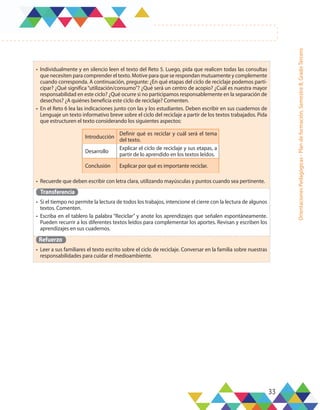 33
Orientaciones
Pedagógicas
-
Plan
de
formación,
Semestre
B,
Grado
Tercero
•	 Individualmente y en silencio leen el texto del Reto 5. Luego, pida que realicen todas las consultas
que necesiten para comprender el texto. Motive para que se respondan mutuamente y complemente
cuando corresponda. A continuación, pregunte: ¿En qué etapas del ciclo de reciclaje podemos parti-
cipar? ¿Qué significa “utilización/consumo”? ¿Qué será un centro de acopio? ¿Cuál es nuestra mayor
responsabilidad en este ciclo? ¿Qué ocurre si no participamos responsablemente en la separación de
desechos? ¿A quiénes beneficia este ciclo de reciclaje? Comenten.
•	 En el Reto 6 lea las indicaciones junto con las y los estudiantes. Deben escribir en sus cuadernos de
Lenguaje un texto informativo breve sobre el ciclo del reciclaje a partir de los textos trabajados. Pida
que estructuren el texto considerando los siguientes aspectos:
•	 Recuerde que deben escribir con letra clara, utilizando mayúsculas y puntos cuando sea pertinente.
Transferencia
•	 Si el tiempo no permite la lectura de todos los trabajos, intencione el cierre con la lectura de algunos
textos. Comenten.
•	 Escriba en el tablero la palabra “Reciclar” y anote los aprendizajes que señalen espontáneamente.
Pueden recurrir a los diferentes textos leídos para complementar los aportes. Revisan y escriben los
aprendizajes en sus cuadernos.
Refuerzo
•	 Leer a sus familiares el texto escrito sobre el ciclo de reciclaje. Conversar en la familia sobre nuestras
responsabilidades para cuidar el medioambiente.
Introducción
Definir qué es reciclar y cuál será el tema
del texto.
Desarrollo
Explicar el ciclo de reciclaje y sus etapas, a
partir de lo aprendido en los textos leídos.
Conclusión Explicar por qué es importante reciclar.
 