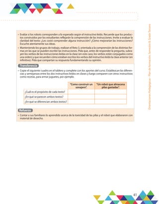 41
Orientaciones
Pedagógicas
-
Plan
de
formación,
Semestre
B,
Grado
Tercero
•	 Evalúe si los robots corresponden a lo esperado según el instructivo leído. Recuerde que los produc-
tos construidos por los estudiantes reflejarán la comprensión de las instrucciones. Invite a evaluar la
claridad del texto: ¿Les costó comprender alguna instrucción? ¿Cómo mejorarían las instrucciones?
Escuche atentamente sus ideas.
•	 Manteniendo los grupos de trabajo, realizan el Reto 3, orientada a la comprensión de las distintas for-
mas en las que se pueden escribir las instrucciones. Pida que, antes de responder la pregunta, subra-
yen los verbos de las instrucciones leídas en la clase (en este caso, los verbos están conjugados como
una orden) y que recuerden cómo estaban escritos los verbos del instructivo leído la clase anterior (en
infinitivo). Pida que compartan su respuesta fundamentando su opinión.
Transferencia
•	 Copie el siguiente cuadro en el tablero y complete con los aportes del curso. Establezcan las diferen-
cias y semejanzas entre los dos instructivos leídos en clases y luego comparen con otros instructivos
como recetas, para armar juguetes, por ejemplo.
Refuerzo
•	 Contar a sus familiares lo aprendido acerca de la toxicidad de las pilas y el robot que elaboraron con
material de desecho.
“Como construir un
sonajero”.
“Un robot que almacena
pilas gastadas”.
¿Cuál es el propósito de cada texto?
¿En qué se parecen ambos textos?
¿En qué se diferencian ambos textos?
 