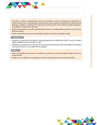 53
Orientaciones
Pedagógicas
-
Plan
de
formación,
Semestre
B,
Grado
Tercero
•	 En el Reto 3. Utilice el organizador ya escrito en el tablero y motive a comprobar lo aprendido y a
tachar las ideas que no corresponden. Intencione para que busquen en la lectura otras pistas que les
permitan completar su definición. Por ejemplo: el contexto de las Fiestas Patrias, la fiesta campesina,
los caballos, la competición de jinetes.
•	 Revise las respuestas en voz alta, enfatizando los aciertos y completando las respuestas a partir de los
distintos aportes.
•	 Invite a profundizar en el tema; si es posible, pueden ver en Internet la página citada.
Transferencia
•	 Pregunte: ¿Les gustó la historia leída? ¿Han participado en una celebración similar? ¿Les han contado
alguna anécdota sobre un familiar? ¿Cuál?
•	 Recapitule en conjunto esta narración en una secuencia de acciones, Reto 4. Escríbalas en el tablero
para que las copien en sus cuadernos de Lenguaje.
Refuerzo
•	 Pedir en la familia que les narren con detalles una anécdota o historia de algún familiar ocurrido en
Fiestas Patrias.
•	 Escribir en sus cuadernos de Lenguaje las acciones más importantes de la narración familiar.
 