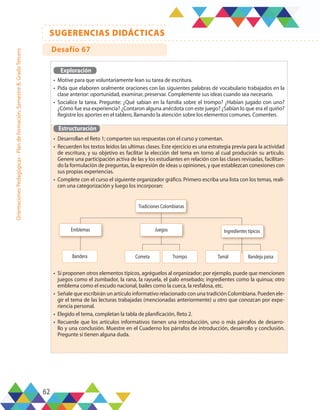 62
SUGERENCIAS DIDÁCTICAS
Orientaciones
Pedagógicas
-
Plan
de
formación,
Semestre
B,
Grado
Tercero
Exploración
•	 Motive para que voluntariamente lean su tarea de escritura.
•	 Pida que elaboren oralmente oraciones con las siguientes palabras de vocabulario trabajados en la
clase anterior: oportunidad, examinar, preservar. Complemente sus ideas cuando sea necesario.
•	 Socialice la tarea. Pregunte: ¿Qué sabían en la familia sobre el trompo? ¿Habían jugado con uno?
¿Cómo fue esa experiencia? ¿Contaron alguna anécdota con este juego? ¿Sabían lo que era el quiño?
Registre los aportes en el tablero, llamando la atención sobre los elementos comunes. Comenten.
Estructuración
•	 Desarrollan el Reto 1; comparten sus respuestas con el curso y comentan.
•	 Recuerden los textos leidos las ultimas clases. Este ejercicio es una estrategia previa para la actividad
de escritura, y su objetivo es facilitar la elección del tema en torno al cual producirán su artículo.
Genere una participación activa de las y los estudiantes en relación con las clases revisadas, facilitan-
do la formulación de preguntas, la expresión de ideas u opiniones, y que establezcan conexiones con
sus propias experiencias.
•	 Complete con el curso el siguiente organizador gráfico. Primero escriba una lista con los temas, reali-
cen una categorización y luego los incorporan:
•	 Si proponen otros elementos típicos, agréguelos al organizador; por ejemplo, puede que mencionen
juegos como el zumbador, la rana, la rayuela, el palo ensebado; ingredientes como la quinua; otro
emblema como el escudo nacional, bailes como la cueca, la resfalosa, etc.
•	 Señale que escribirán un artículo informativo relacionado con una tradición Colombiana. Pueden ele-
gir el tema de las lecturas trabajadas (mencionadas anteriormente) u otro que conozcan por expe-
riencia personal.
•	 Elegido el tema, completan la tabla de planificación, Reto 2.
•	 Recuerde que los artículos informativos tienen una introducción, uno o más párrafos de desarro-
llo y una conclusión. Muestre en el Cuaderno los párrafos de introducción, desarrollo y conclusión.
Pregunte si tienen alguna duda.
Tradiciones Colombianas
Emblemas
Bandera
Juegos
Trompo Bandeja paisa
Cometa Tamál
Ingredientes típicos
Desafío 67
 