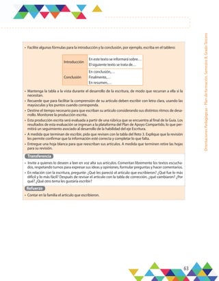 63
Orientaciones
Pedagógicas
-
Plan
de
formación,
Semestre
B,
Grado
Tercero
•	 Facilite algunas fórmulas para la introducción y la conclusión, por ejemplo, escriba en el tablero:
•	 Mantenga la tabla a la vista durante el desarrollo de la escritura, de modo que recurran a ella si la
necesitan.
•	 Recuerde que para facilitar la comprensión de su artículo deben escribir con letra clara, usando las
mayúsculas y los puntos cuando corresponda.
•	 Destine el tiempo necesario para que escriban su artículo considerando sus distintos ritmos de desa-
rrollo. Monitoree la producción escrita.
•	 Esta producción escrita será evaluada a partir de una rúbrica que se encuentra al final de la Guía. Los
resultados de esta evaluación se ingresan a la plataforma del Plan de Apoyo Compartido, lo que per-
mitirá un seguimiento asociado al desarrollo de la habilidad del eje Escritura.
•	 A medida que terminan de escribir, pida que revisen con la tabla del Reto 3. Explique que la revisión
les permite confirmar que la información esté correcta y completar lo que falta.
•	 Entregue una hoja blanca para que reescriban sus artículos. A medida que terminen retire las hojas
para su revisión.
Transferencia
•	 	Invite a quienes lo deseen a leer en voz alta sus artículos. Comentan libremente los textos escucha-
dos, respetando turnos para expresar sus ideas y opiniones, formular preguntas y hacer comentarios.
•	 En relación con la escritura, pregunte: ¿Qué les pareció el artículo que escribieron? ¿Qué fue lo más
difícil y lo más fácil? Después de revisar el artículo con la tabla de corrección, ¿qué cambiaron? ¿Por
qué? ¿Qué otro tema les gustaría escribir?
Refuerzo
•	 Contar en la familia el artículo que escribieron.
Introducción
En este texto se informará sobre…
El siguiente texto se trata de…
Conclusión
En conclusión,…
Finalmente,…
En resumen,…
 