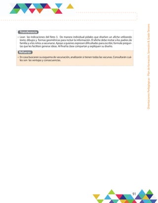 91
Orientaciones
Pedagógicas
-
Plan
de
formación,
Semestre
B,
Grado
Tercero
Transferencia
•	 Lean las indicaciones del Reto 3. De manera individual pídales que diseñen un afiche utilizando
texto, dibujos y formas geométricas para incluir la información. El afiche debe invitar a los padres de
familia y a los niños a vacunarse. Apoye a quienes expresen dificultades para escribir, formule pregun-
tas que les faciliten generar ideas. Al final la clase compartan y expliquen su diseño.
Refuerzo
•	 En casa buscaran su esquema de vacunación, analizarán si tienen todas las vacunas. Consultarán cuá-
les son las ventajas y consecuencias.
 