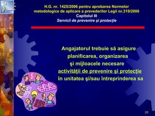 20
Angajatorul trebuie să asigure
planificarea, organizarea
şi mijloacele necesare
activităţii de prevenire şi protecţie
în unitatea şi/sau întreprinderea sa
H.G. nr. 1425/2006 pentru aprobarea Normelor
metodologice de aplicare a prevederilor Legii nr.319/2006
Capitolul III
Servicii de prevenire şi protecţie
 