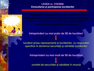 28
Angajatorii trebuie să consulte lucrătorii şi/sau
reprezentanţii lor şi să permită participarea acestora
la discutarea tuturor problemelor referitoare la
securitatea şi sănătatea în muncă
întreprinderi cu mai puţin de 50 de lucrători
lucrători şi/sau reprezentanţi ai lucrătorilor, cu răspunderi
specifice în domeniul securităţii şi sănătăţii lucrătorilor
întreprinderi cu mai mult de 50 de lucrători
comitet de securitate şi sănătate în muncă
LEGEA nr. 319/2006
Consultarea şi participarea lucrătorilor
 