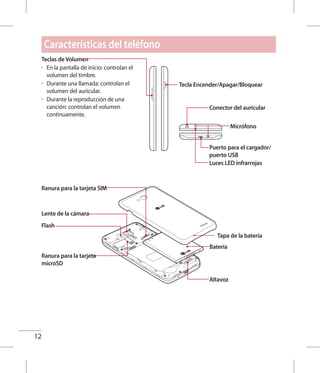 12
Características del teléfono
Puerto para el cargador/
puerto USB
Luces LED infrarrojas
Micrófono
Conector del auricular
Tecla Encender/Apagar/Bloquear
Teclas de Volumen
•	 En la pantalla de inicio: controlan el
volumen del timbre.
•	 Durante una llamada: controlan el
volumen del auricular.
•	 Durante la reproducción de una
canción: controlan el volumen
continuamente.
Tapa de la batería
Lente de la cámara
Ranura para la tarjeta
microSD
Ranura para la tarjeta SIM
Altavoz
Batería
Flash
 