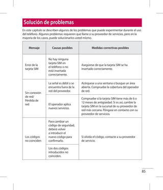 85
Solución de problemas
En este capítulo se describen algunos de los problemas que puede experimentar durante el uso
del teléfono. Algunos problemas requieren que llame a su proveedor de servicios, pero en la
mayoría de los casos, puede solucionarlos usted mismo.
Mensaje Causas posibles Medidas correctivas posibles
Error de la
tarjeta SIM
No hay ninguna
tarjeta SIM en
el teléfono o no
está insertada
correctamente.
Asegúrese de que la tarjeta SIM se ha
insertado correctamente.
Sin conexión
de red/
Pérdida de
red
La señal es débil o se
encuentra fuera de la
red del proveedor.
Acérquese a una ventana o busque un área
abierta. Compruebe la cobertura del operador
de red.
El operador aplica
nuevos servicios.
Compruebe si la tarjeta SIM tiene más de 6 o
12 meses de antigüedad. Si es así, cambie la
tarjeta SIM en la sucursal de su proveedor de
red más cercana. Póngase en contacto con su
proveedor de servicios.
Los códigos
no coinciden
Para cambiar un
código de seguridad,
deberá volver
a introducir el
nuevo código para
confirmarlo.
Si olvida el código, contacte a su proveedor
de servicio.
Los dos códigos
introducidos no
coinciden.
 
