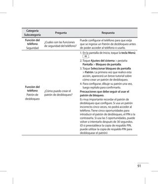 91
Categoría
Subcategoría
Pregunta Respuesta
Función del
teléfono
Seguridad
¿Cuáles son las funciones
de seguridad del teléfono?
Puede configurar el teléfono para que exija
que se ingrese un Patrón de desbloqueo antes
de poder acceder al teléfono o usarlo.
Función del
teléfono
Patrón de
desbloqueo
¿Cómo puedo crear el
patrón de desbloqueo?
1. En la pantalla de Inicio, toque la tecla Menú
.
2. Toque Ajustes del sistema  pestaña
Pantalla  Bloqueo de pantalla.
3. Toque Seleccionar bloqueo de pantalla
 Patrón. La primera vez que realice esta
acción, aparecerá un breve tutorial sobre
cómo crear un patrón de desbloqueo.
4. Para configurar, dibuje su patrón una vez,
luego repítalo para confirmarlo.
Precauciones que debe seguir al usar el
patrón de bloqueo.
Es muy importante recordar el patrón de
desbloqueo que configure. Si usa un patrón
incorrecto cinco veces, no podrá acceder al
teléfono. Tiene cinco oportunidades para
introducir el patrón de desbloqueo, el PIN o la
contraseña. Si usa las 5 oportunidades, puede
volver a intentarlo después de 30 segundos.
(O si preestablece la copia de respaldo PIN,
puede utilizar la copia de respaldo PIN para
desbloquear el patrón)
 