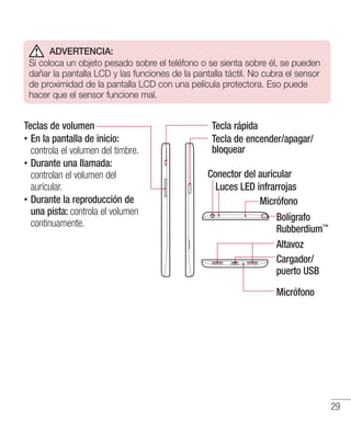 29
ADVERTENCIA:
Si coloca un objeto pesado sobre el teléfono o se sienta sobre él, se pueden
dañar la pantalla LCD y las funciones de la pantalla táctil. No cubra el sensor
de proximidad de la pantalla LCD con una película protectora. Eso puede
hacer que el sensor funcione mal.
Teclas de volumen
•• En la pantalla de inicio:
controla el volumen del timbre.
•• Durante una llamada:
controlan el volumen del
auricular.
•• Durante la reproducción de
una pista: controla el volumen
continuamente.
Tecla rápida
Tecla de encender/apagar/
bloquear
Micrófono
Altavoz
Cargador/
puerto USB
Micrófono
Bolígrafo
Rubberdium™
Conector del auricular
Luces LED infrarrojas
 