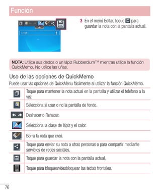 76
3 	En el menú Editar, toque para
guardar la nota con la pantalla actual.
NOTA: Utilice sus dedos o un lápiz Rubberdium™ mientras utilice la función
QuickMemo. No utilice las uñas.
Uso de las opciones de QuickMemo
Puede usar las opciones de QuickMenu fácilmente al utilizar la función QuickMemo.
Toque para mantener la nota actual en la pantalla y utilizar el teléfono a la
vez.
Selecciona si usar o no la pantalla de fondo.
Deshacer o Rehacer.
Selecciona la clase de lápiz y el color.
Borra la nota que creó.
Toque para enviar su nota a otras personas o para compartir mediante
servicios de redes sociales.
Toque para guardar la nota con la pantalla actual.
Toque para bloquear/desbloquear las teclas frontales.
Función
 