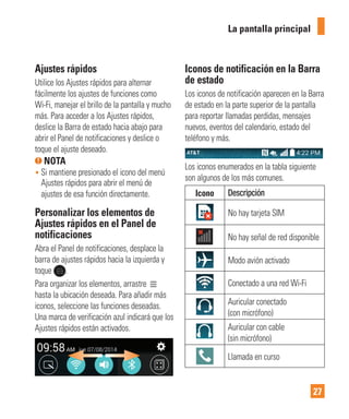 27
Ajustes rápidos
Utilice los Ajustes rápidos para alternar
fácilmente los ajustes de funciones como
Wi-Fi, manejar el brillo de la pantalla y mucho
más. Para acceder a los Ajustes rápidos,
deslice la Barra de estado hacia abajo para
abrir el Panel de notificaciones y deslice o
toque el ajuste deseado.
NOTA
• Si mantiene presionado el icono del menú
Ajustes rápidos para abrir el menú de
ajustes de esa función directamente.
Personalizar los elementos de
Ajustes rápidos en el Panel de
notificaciones
Abra el Panel de notificaciones, desplace la
barra de ajustes rápidos hacia la izquierda y
toque .
Para organizar los elementos, arrastre
hasta la ubicación deseada. Para añadir más
iconos, seleccione las funciones deseadas.
Una marca de verificación azul indicará que los
Ajustes rápidos están activados.
Iconos de notificación en la Barra
de estado
Los iconos de notificación aparecen en la Barra
de estado en la parte superior de la pantalla
para reportar llamadas perdidas, mensajes
nuevos, eventos del calendario, estado del
teléfono y más.
Los iconos enumerados en la tabla siguiente
son algunos de los más comunes.
Icono Descripción
No hay tarjeta SIM
No hay señal de red disponible
Modo avión activado
Conectado a una red Wi-Fi
Auricular conectado
(con micrófono)
Auricular con cable
(sin micrófono)
Llamada en curso
La pantalla principal
 