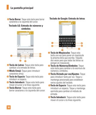 30
Tecla Borrar: Toque esta tecla para borrar
caracteres a la izquierda del cursor.
Teclado LG: Entrada de números y
símbolos
Tecla de Letras: Toque esta tecla para
cambiar a la entrada de letras.
Modo Emoji: Toque para introducir
caracteres emoji.
Tecla de Espacio: Toque esta tecla para
introducir un espacio.
Tecla Introducir: Toque esta tecla para
mover el cursor a la línea siguiente.
Tecla Borrar: Toque esta tecla para
borrar caracteres a la izquierda del cursor.
Teclado de Google: Entrada de letras
Tecla de Mayúsculas: Toque esta
tecla una vez para poner en mayúscula
la próxima letra que escriba. Tóquela
dos veces para que todas las letras se
pongan en mayúscula.
Tecla de Números/Símbolos: Toque
esta tecla para cambiar a la escritura de
números y símbolos.
Tecla Dictado por voz/Ajustes: Toque
para introducir texto por voz. Toque y
mantenga presionada para establecer
varios ajustes del teclado.
Tecla de Espacio: Toque esta tecla para
introducir un espacio. Toque y mantenga
oprimida para cambiar el método de
entrada.
Tecla Introducir: Toque esta tecla para
mover el cursor a la línea siguiente.
La pantalla principal
 