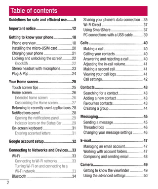 Table of contents
Guidelines for safe and efﬁcient use .......5
Important notice .....................................12
Getting to know your phone...................18
Phone overview .....................................18
Installing the micro-USIM card...............20
Charging your phone .............................21
Locking and unlocking the screen..........22
KnockON.............................................22
Stereo headset with microphone............23
Plug & Pop.............................................24
Your Home screen...................................25
Touch screen tips ..................................25
Home screen .........................................26
Extended home screen .......................26
Customizing the Home screen ..............27
Returning to recently-used applications.28
Notiﬁcations panel.................................28
Opening the notiﬁcations panel.............29
Indicator icons on the Status Bar ..........29
On-screen keyboard ..............................31
Entering accented letters......................31
Google account setup.............................32
Connecting to Networks and Devices....33
Wi-Fi .....................................................33
Connecting to Wi-Fi networks ...............33
Turning Wi-Fi on and connecting to a
Wi-Fi network......................................33
Bluetooth...............................................34

2

Sharing your phone's data connection ...35
Wi-Fi Direct ...........................................37
Using SmartShare..................................37
PC connections with a USB cable...........39
Calls ........................................................40
Making a call.........................................40
Calling your contacts .............................40
Answering and rejecting a call...............40
Adjusting the in-call volume...................41
Making a second call.............................41
Viewing your call logs ............................41
Call settings...........................................42
Contacts..................................................43
Searching for a contact..........................43
Adding a new contact ............................43
Favourites contacts................................43
Creating a group....................................44
Messaging...............................................45
Sending a message ...............................45
Threaded box .......................................46
Changing your message settings ...........46
E-mail......................................................47
Managing an email account...................47
Working with account folders.................47
Composing and sending email ...............48
Camera....................................................49
Getting to know the viewﬁnder ..............49
Using the advanced settings ..................50

 