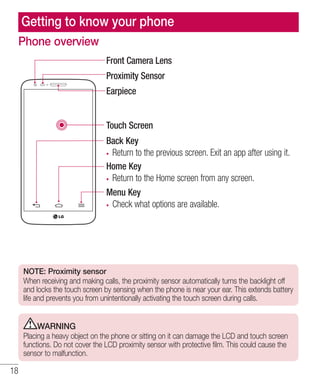 Getting to know your phone
Phone overview
Front Camera Lens
Proximity Sensor
Earpiece

Touch Screen
Back Key
Return to the previous screen. Exit an app after using it.
Home Key
Return to the Home screen from any screen.
Menu Key
Check what options are available.

NOTE: Proximity sensor
When receiving and making calls, the proximity sensor automatically turns the backlight off
and locks the touch screen by sensing when the phone is near your ear. This extends battery
life and prevents you from unintentionally activating the touch screen during calls.

WARNING
Placing a heavy object on the phone or sitting on it can damage the LCD and touch screen
functions. Do not cover the LCD proximity sensor with protective film. This could cause the
sensor to malfunction.

18

 