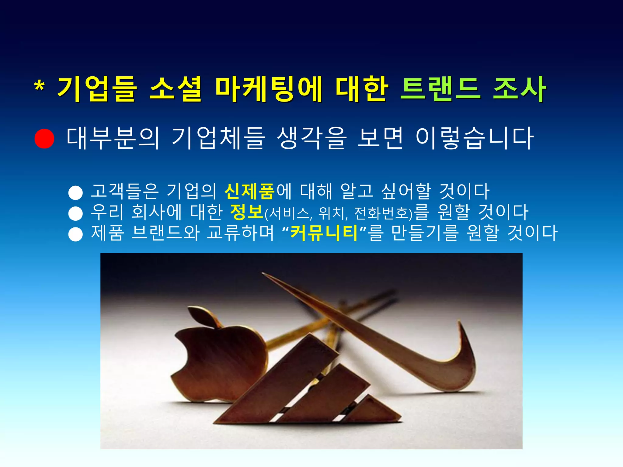 * 기업들 소셜 마케팅에 대한 트랜드 조사
● 대부분의 기업체들 생각을 보면 이렇습니다

 ● 고객들은 기업의 신제품에 대해 알고 싶어할 것이다
 ● 우리 회사에 대한 정보(서비스, 위치, 전화번호)를 원할 것이다
 ● 제품 브랜드와 교류하며 “커뮤니티”를 만들기를 원할 것이다
 