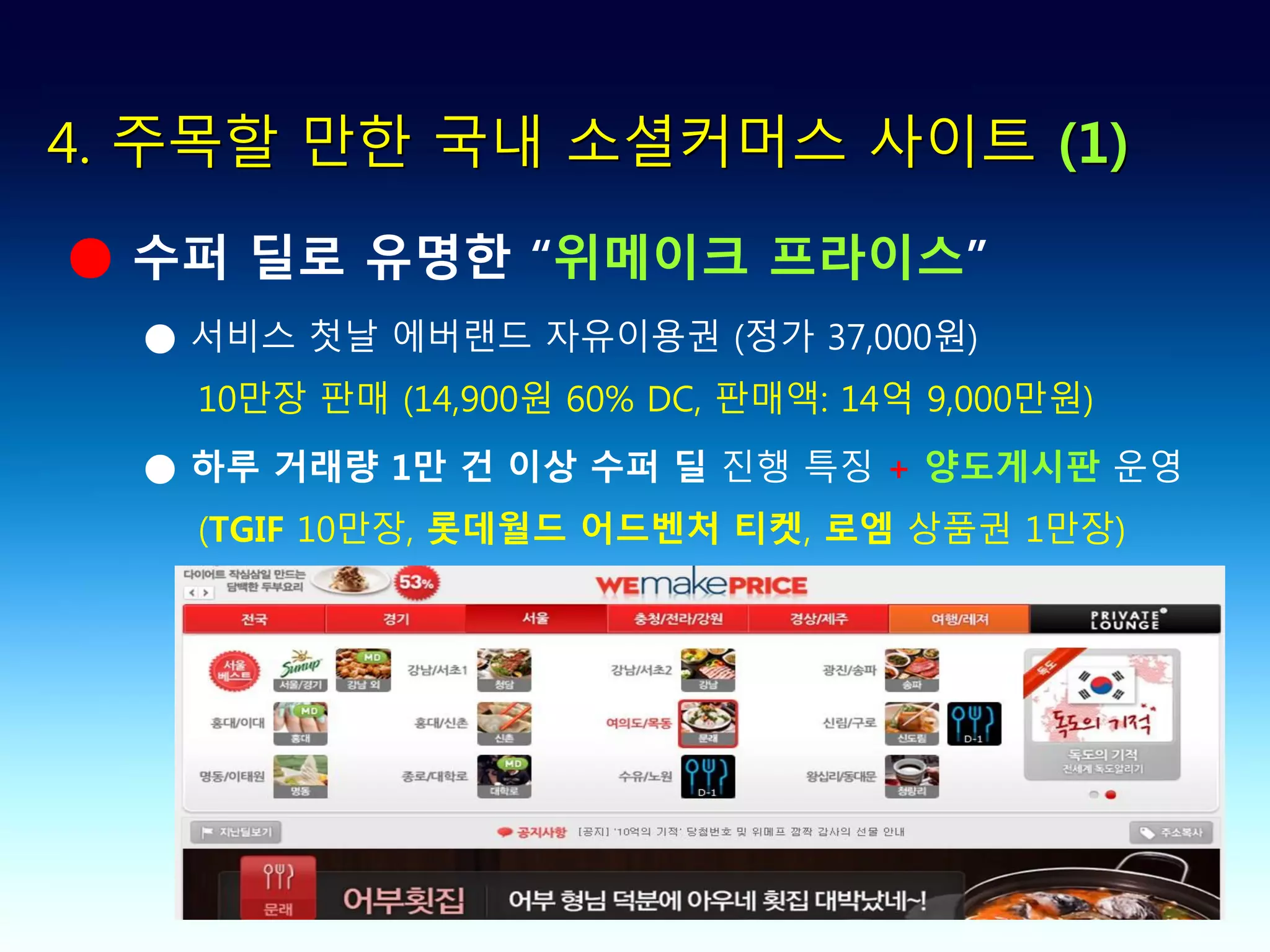 4. 주목할 만한 국내 소셜커머스 사이트 (1)

● 수퍼 딜로 유명한 “위메이크 프라이스”
  ● 서비스 첫날 에버랜드 자유이용권 (정가 37,000원)
    10만장 판매 (14,900원 60% DC, 판매액: 14억 9,000만원)
  ● 하루 거래량 1만 건 이상 수퍼 딜 진행 특징 + 양도게시판 운영
    (TGIF 10만장, 롯데월드 어드벤처 티켓, 로엠 상품권 1만장)
 
