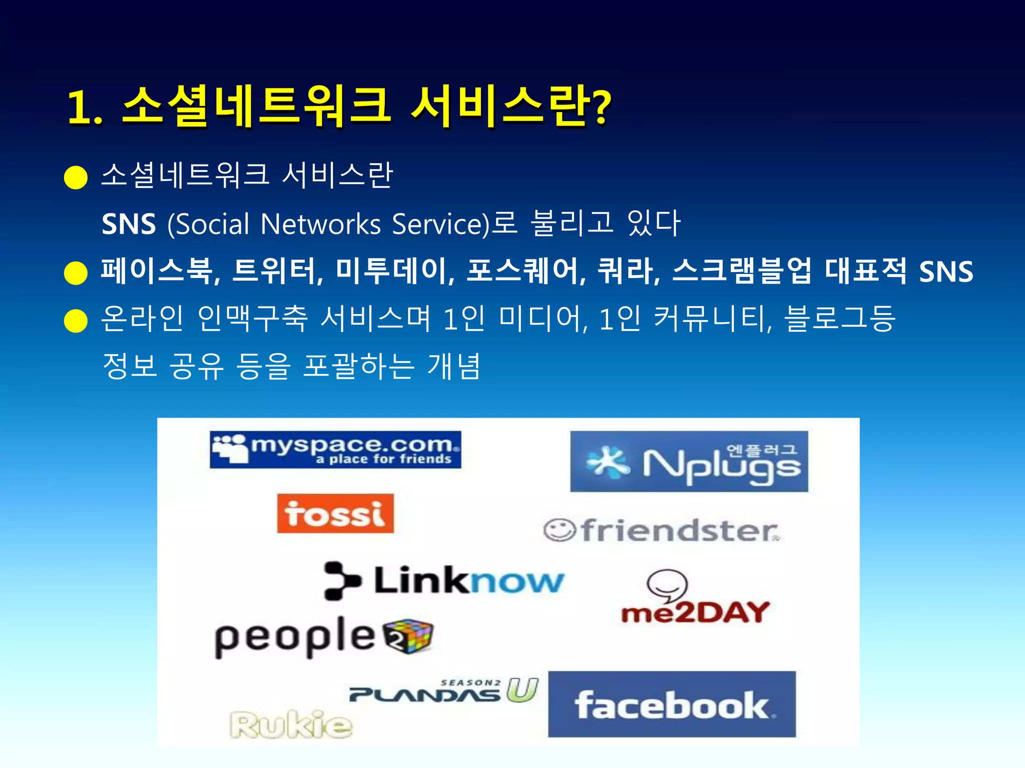 1. 소셜네트워크 서비스란?
● 소셜네트워크 서비스란
 SNS (Social Networks Service)로 불리고 있다
● 페이스북, 트위터, 미투데이, 포스퀘어, 쿼라, 스크램블업 대표적 SNS
● 온라인 인맥구축 서비스며 1인 미디어, 1인 커뮤니티, 블로그등
 정보 공유 등을 포괄하는 개념
 