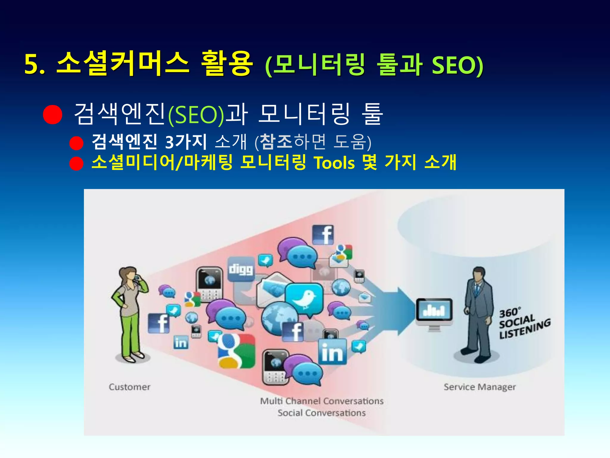 5. 소셜커머스 활용 (모니터링 툴과 SEO)
● 검색엔진(SEO)과 모니터링 툴
  ● 검색엔진 3가지 소개 (참조하면 도움)
  ● 소셜미디어/마케팅 모니터링 Tools 몇 가지 소개
 