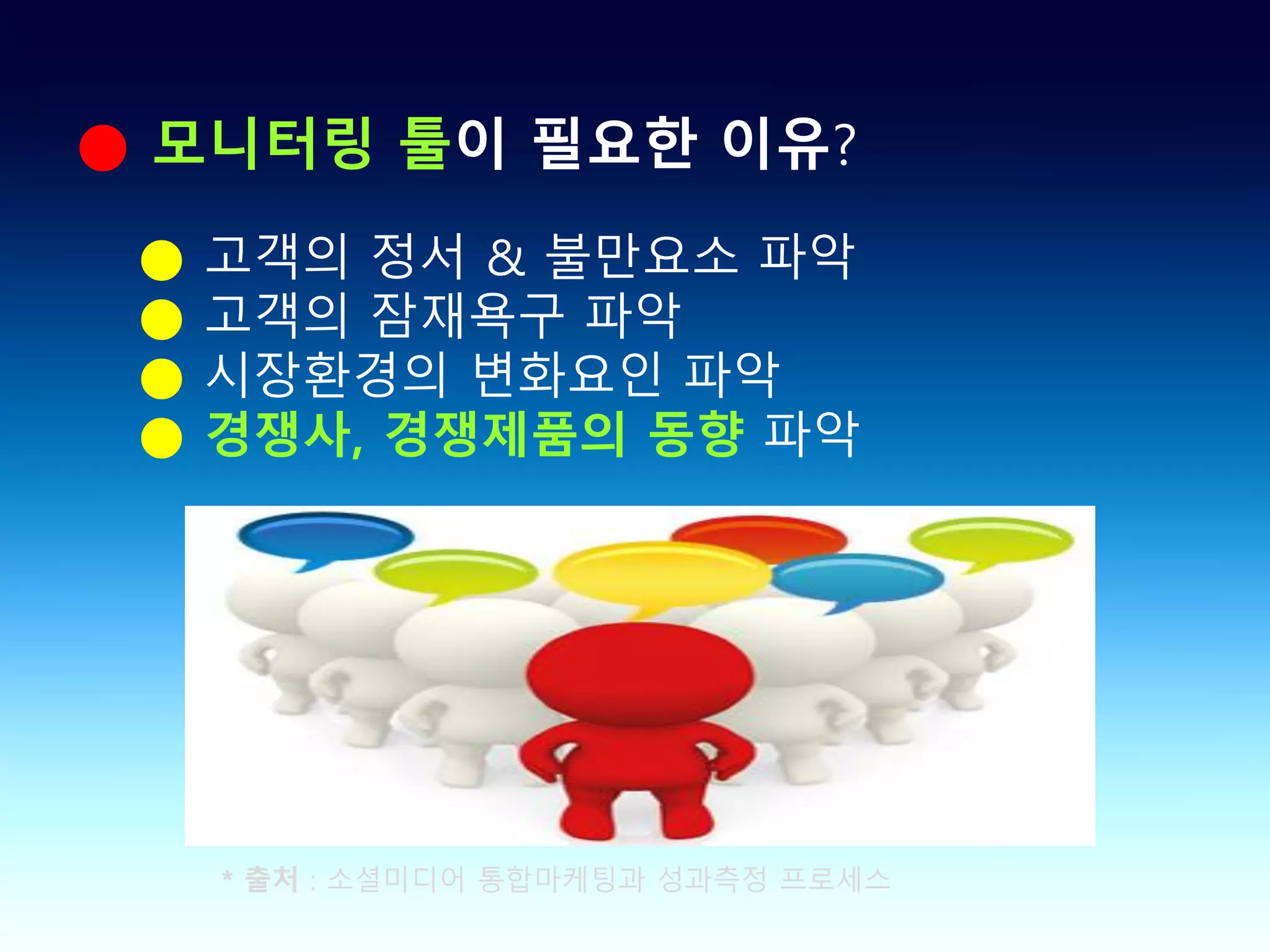 ● 모니터링 툴이 필요한 이유?
 ●   고객의 정서 & 불만요소 파악
 ●   고객의 잠재욕구 파악
 ●   시장환경의 변화요인 파악
 ●   경쟁사, 경쟁제품의 동향 파악




     * 출처 : 소셜미디어 통합마케팅과 성과측정 프로세스
 