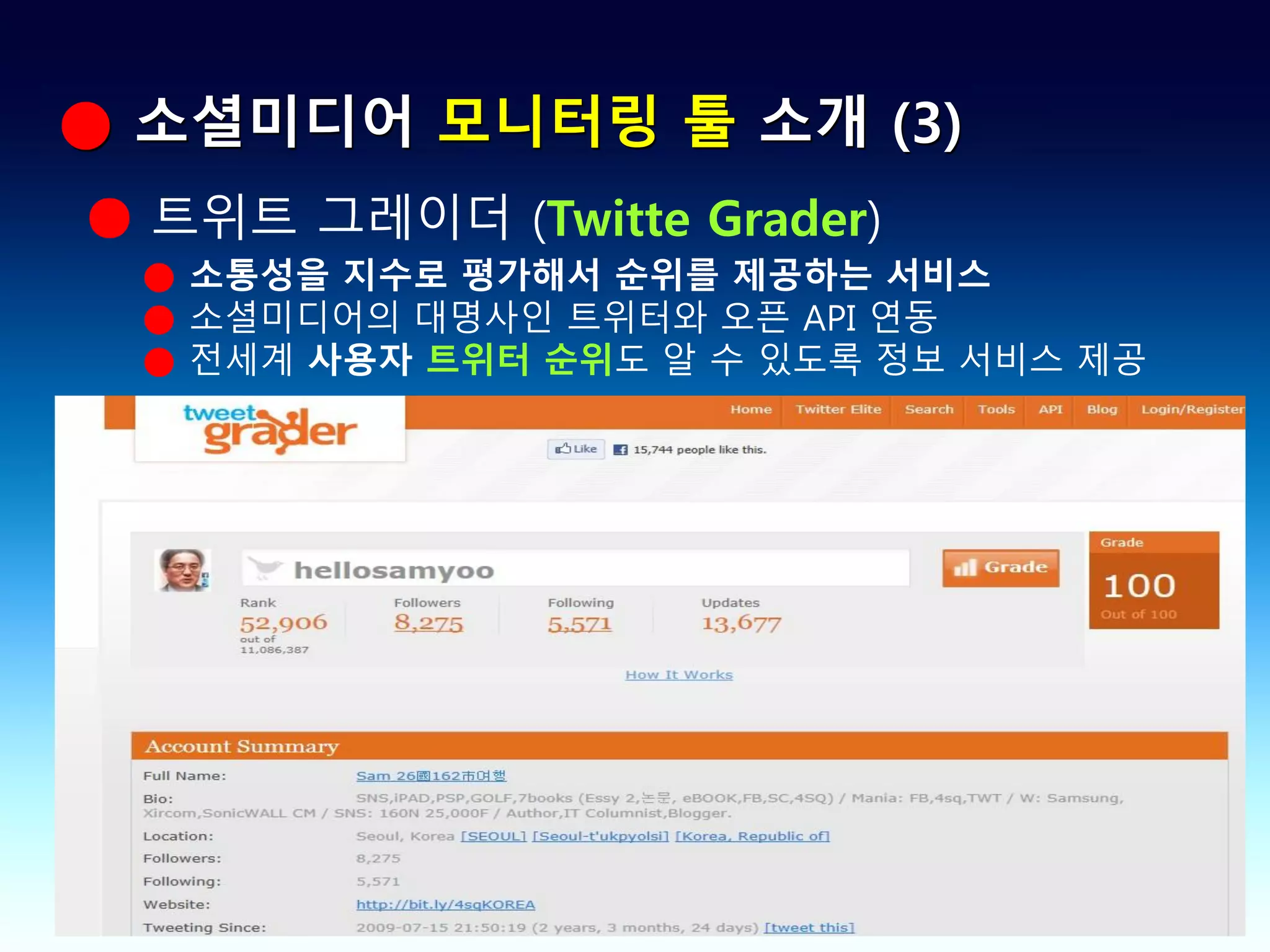 ● 소셜미디어 모니터링 툴 소개 (3)
● 트위트 그레이더 (Twitte Grader)
 ● 소통성을 지수로 평가해서 순위를 제공하는 서비스
 ● 소셜미디어의 대명사인 트위터와 오픈 API 연동
 ● 전세계 사용자 트위터 순위도 알 수 있도록 정보 서비스 제공
 