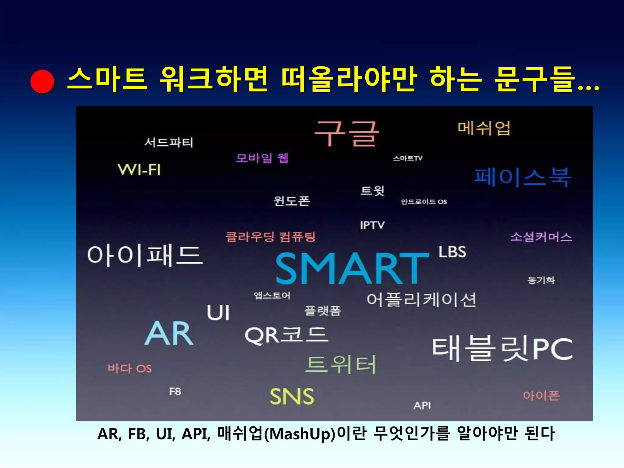 ● 스마트 워크하면 떠올라야만 하는 문구들…




  AR, FB, UI, API, 매쉬업(MashUp)이란 무엇인가를 알아야만 된다
 