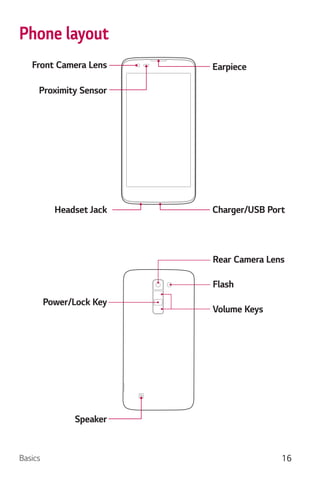Basics 16
Phone layout
Front Camera Lens
Proximity Sensor
Earpiece
Charger/USB PortHeadset Jack
Power/Lock Key
Speaker
Rear Camera Lens
Volume Keys
Flash
 