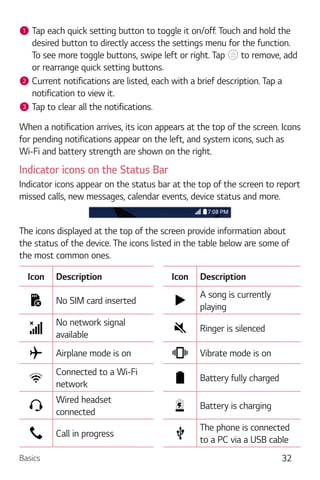 Basics 32
1 Tap each quick setting button to toggle it on/off. Touch and hold the
desired button to directly access the settings menu for the function.
To see more toggle buttons, swipe left or right. Tap to remove, add
or rearrange quick setting buttons.
2 Current notifications are listed, each with a brief description. Tap a
notification to view it.
3 Tap to clear all the notifications.
When a notification arrives, its icon appears at the top of the screen. Icons
for pending notifications appear on the left, and system icons, such as
Wi-Fi and battery strength are shown on the right.
Indicator icons on the Status Bar
Indicator icons appear on the status bar at the top of the screen to report
missed calls, new messages, calendar events, device status and more.
The icons displayed at the top of the screen provide information about
the status of the device. The icons listed in the table below are some of
the most common ones.
Icon Description Icon Description
No SIM card inserted
A song is currently
playing
No network signal
available
Ringer is silenced
Airplane mode is on Vibrate mode is on
Connected to a Wi-Fi
network
Battery fully charged
Wired headset
connected
Battery is charging
Call in progress
The phone is connected
to a PC via a USB cable
 