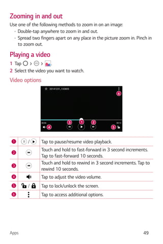 Apps 49
Zooming in and out
Use one of the following methods to zoom in on an image:
Double-tap anywhere to zoom in and out.
Spread two fingers apart on any place in the picture zoom in. Pinch in
to zoom out.
Playing a video
1 Tap > > .
2 Select the video you want to watch.
Video options
1 Tap to pause/resume video playback.
2
Touch and hold to fast-forward in 3 second increments.
Tap to fast-forward 10 seconds.
3
Touch and hold to rewind in 3 second increments. Tap to
rewind 10 seconds.
4 Tap to adjust the video volume.
5 Tap to lock/unlock the screen.
6 Tap to access additional options.
 