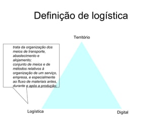 Definição de logística Logística Digital Território  trata da organização dos meios de transporte, abastecimento e alojamento; conjunto de meios e de métodos relativos à organização de um serviço, empresa, e especialmente ao fluxo de materiais antes, durante e após a produção; 