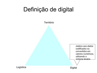 Definição de digital Logística Digital Território  relativo aos dados codificados ou convertidos em valores numéricos, utilizando o sistema binário 