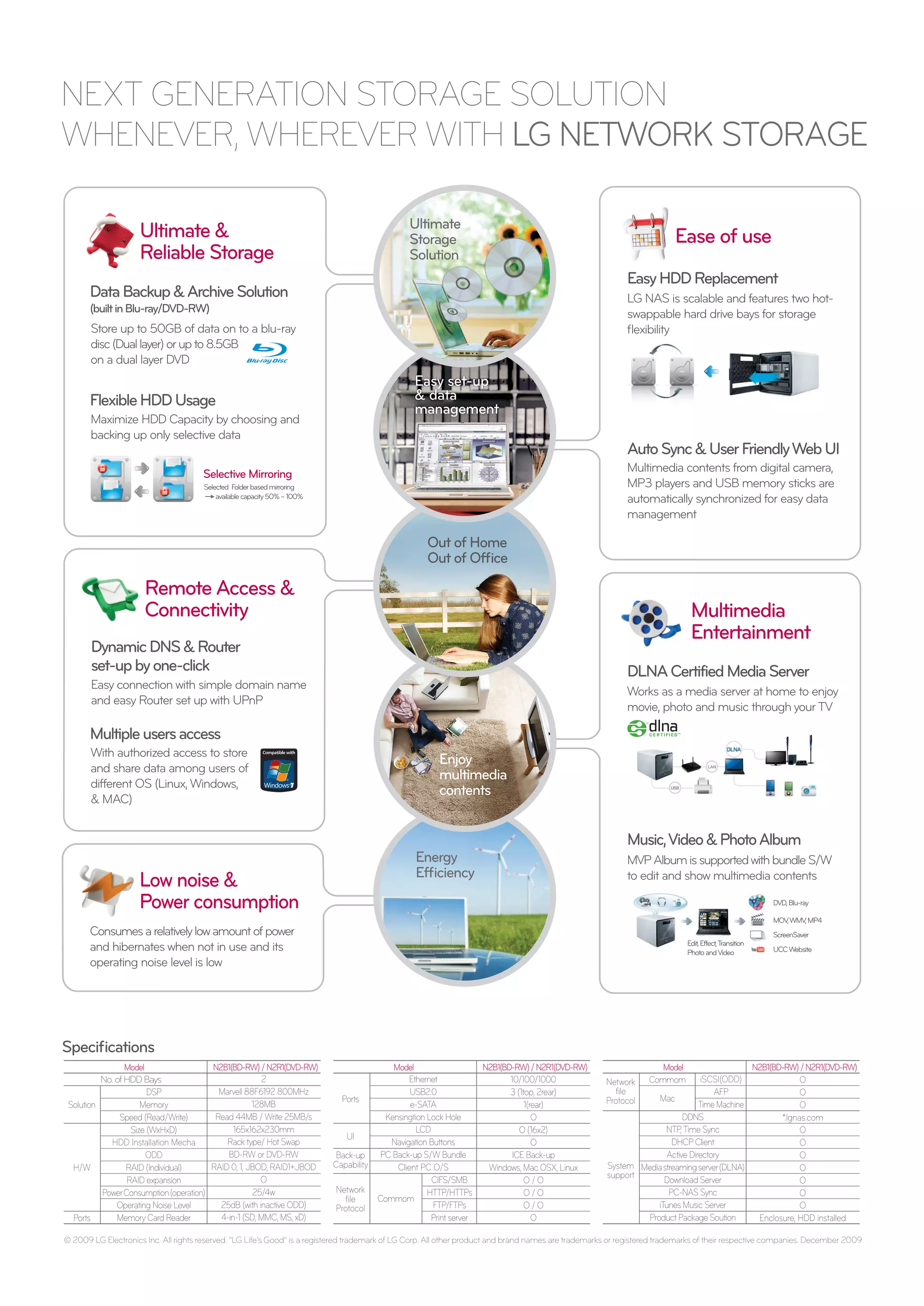 LG NAS Catalog PDF Home Entertainment Systems Consumer Electronics
