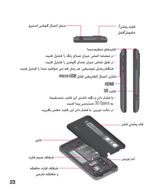 ‫محل اتصال گوشی استریو‬                                         ‫کلید روشن/‬
                                                                         ‫خاموش/قفل‬


                                                  ‫کلیدهای تنظیم صدا‬
                      ‫-در صفحه اصلی: میزان صدای زنگ را کنترل کنید.‬
                      ‫-در طول تماس، میزان صدای گوشی را کنترل کنید.‬
     ‫-هنگام پخش موسیقی: هر زمان که می خواهید صدا را کنترل کنید.‬
                               ‫شارژر، اتصال الکتریکی کابل ‪micro USB‬‬
                                                              ‫‪HDMI‬‬
                                                             ‫کلید ‪3D‬‬
                         ‫-با فشار دادن و نگه داشتن این کلید، مستقیما‬
                                   ‫به ‪ 3D Space‬دسترسی پیدا کنید.‬
                   ‫-در حالت دوربین: با فشار دادن این کلید عکس بگیرید.‬


                                                                           ‫قاب پشتی تلفن‬


               ‫باتری‬


          ‫شکاف سیم کارت‬                                                    ‫لنز دوربین‬

           ‫شکاف کارت حافظه‬
             ‫و حافظه خارجی‬
‫32‬
 