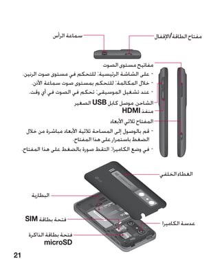 ‫سماعة الرأس‬                                ‫مفتاح الطاقة/اإلقفال‬


                                   ‫مفاتيح مستوى الصوت‬
     ‫-على الشاشة الرئيسية: للتحكم في مستوى صوت الرنين.‬
         ‫-خالل المكالمة: للتحكم بمستوى صوت سماعة األذن.‬
        ‫-عند تشغيل الموسيقى: تحكم في الصوت في أي وقت.‬
                       ‫الشاحن، موصل كابل ‪ USB‬الصغير‬
                                            ‫منفذ ‪HDMI‬‬
                                      ‫المفتاح ثالثي األبعاد‬
   ‫-قم بالوصول إلى المساحة ثالثية األبعاد مباشرة من خالل‬
                      ‫الضغط باستمرار على هذا المفتاح.‬
 ‫-في وضع الكاميرا: التقط صورة بالضغط على هذا المفتاح.‬


                                                                ‫الغطاء الخلفي‬

        ‫البطارية‬


      ‫فتحة بطاقة ‪SIM‬‬
                                                                 ‫عدسة الكاميرا‬
       ‫فتحة بطاقة الذاكرة‬
              ‫‪microSD‬‬
‫12‬
 