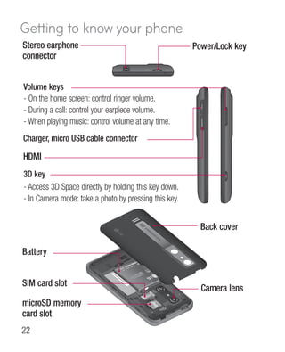 Getting to know your phone
Stereo earphone                                         Power/Lock key
connector


Volume keys
-  n the home screen: control ringer volume.
  O
-  uring a call: control your earpiece volume.
  D
-  hen playing music: control volume at any time.
  W
Charger, micro USB cable connector

HDMI
3D key
-  ccess 3D Space directly by holding this key down.
  A
- n Camera mode: take a photo by pressing this key.
  I


                                                          Back cover

Battery


SIM card slot
                                                          Camera lens
microSD memory
card slot
22
 
