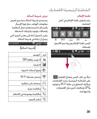 ‫الشاشة الرئيسية اخلاصة بك‬
                ‫عرض شريط الحالة‬                                     ‫نافذة اإلعالم‬
‫يستخدم شريط الحالة عدة رموز لعرض‬                 ‫يتم تشغيل نافذة اإلعالم في أعلى‬
      ‫معلومات الهاتف، مثل قوة اإلرسال‬                                    ‫الشاشة.‬
 ‫والرسائل الجديدة وفترة عمل البطارية‬
    ‫واتصاالت بلوتوث والبيانات النشطة.‬
‫يشير الجدول أدناه إلى معنى الرموز التي‬
        ‫يرجح أن تراها في شريط الحالة.‬       ‫‪3G‬‬     ‫‪Wi-Fi‬‬   ‫بلوتوث‬   ‫‪GPS‬‬     ‫رنين‬
                                            ‫المس نافذة اإلعالم ومررها نحو األسفل‬
          ‫[شريط الحالة]‬                                                 ‫بإصبعك.‬

                       ‫الرمز الوصف‬
            ‫ال توجد بطاقة ‪SIM‬‬
                       ‫ال إشارة‬
           ‫وضع الرحالت الجوية‬

          ‫متصل بشبكة ‪Wi-Fi‬‬                      ‫بدال ً من ذلك، المس مفتاح القائمة‬
                                          ‫على الشاشة الرئيسية، وحدد اإلشعارات.‬
           ‫سماعة رأس سلكية‬                 ‫يمكنك التحقق من حالة ‪ Wi-Fi‬و بلوتوث‬
                 ‫مكالمة جارية‬                  ‫و‪ GPS‬وإعالمات أخرى مثل اإلشعارات‬
                                                                     ‫وإدارتها هنا.‬
  ‫مكالمة موضوعة في االنتظار‬
                  ‫مكبر الصوت‬


                                                                               ‫03‬
 
