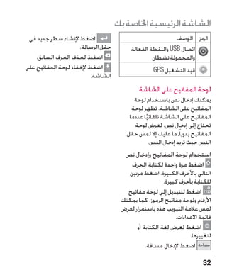 ‫الشاشة الرئيسية اخلاصة بك‬
 ‫اضغط إلنشاء سطر جديد في‬                                   ‫الرمز الوصف‬
                     ‫حقل الرسالة.‬        ‫اتصال ‪ USB‬والنقطة الفعالة‬
    ‫اضغط لحذف الحرف السابق.‬                       ‫والمحمولة نشطان‬
‫اضغط إلخفاء لوحة المفاتيح على‬                      ‫قيد التشغيل ‪GPS‬‬
                          ‫الشاشة.‬
                                            ‫لوحة المفاتيح على الشاشة‬
                                          ‫يمكنك إدخال نص باستخدام لوحة‬
                                         ‫المفاتيح على الشاشة. تظهر لوحة‬
                                        ‫المفاتيح على الشاشة تلقائيا عندما‬
                                               ‫ً‬
                                          ‫تحتاج إلى إدخال نص. لعرض لوحة‬
                                       ‫المفاتيح يدوياً، ما عليك إال لمس حقل‬
                                                 ‫النص حيث تريد إدخال النص.‬
                                       ‫استخدام لوحة المفاتيح وإدخال نص‬
                                        ‫اضغط مرة واحدة لكتابة الحرف‬
                                       ‫التالي باألحرف الكبيرة. اضغط مرتين‬
                                                       ‫للكتابة بأحرف كبيرة.‬
                                       ‫اضغط للتبديل إلى لوحة مفاتيح‬
                                     ‫األرقام ولوحة مفاتيح الرموز. كما يمكنك‬
                                     ‫لمس عالمة التبويب هذه باستمرار لعرض‬
                                                            ‫قائمة االعدادات.‬
                                           ‫اضغط لعرض لغة الكتابة أو‬
                                                                  ‫لتغييرها.‬
                                               ‫اضغط إلدخال مسافة.‬

                                                                        ‫23‬
 