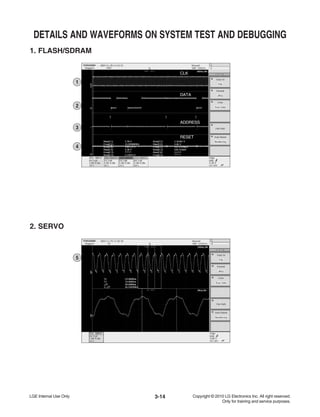 3-14
DETAILS AND WAVEFORMS ON SYSTEM TEST AND DEBUGGING
1. FLASH/SDRAM
1
2
3
4
CLK
DATA
ADDRESS
RESET
2. SERVO
5
 