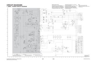 A
1
2
3
4
5
6
7
8
9
10
11
12
B C D E F G H I J K L M N O P Q R S T
CAUTION:
Danger if fuse is incorrectly replaced.
Replace only with the type identical to fuse rating
and(or) model name described in main label.
Warning
Parts that are shaded are critical with
respect to risk of fire or electrical shock.
D’ Schemetics POWER
RAD125, RAT375
EBY60749101 Rev 4.2
IMPORTANT SAFETY NOTICE
WHEN SERVICING THIS CHASSIS, UNDER NO
CIRCUMSTANCES SHOULD THE ORIGINAL DESIGN BE
MODIFIED OR ALTERED WITHOUT PERMISSION
FROM THE LG CORPORATION. ALL COMPONENTS
SHOULD BE REPLACED ONLY WITH TYPES IDENTICAL
TO THOSE IN THE ORIGINAL CIRCUIT. SPECIAL
COMPONENTS ARE SHADED ON THE SCHEMATIC
FOR EASY IDENTIFICATION.
THIS CIRCUIT DIAGRAM MAY OCCASIONALLY DIFFER
FROM THE ACTUAL CIRCUIT USED. THIS WAY,
IMPLEMENTATION OF THE LATEST SAFETY AND
PERFORMANCE IMPROVEMENT CHANGES INTO
THE SET IS NOT DELAYED UNTIL THE NEW SERVICE
LITERATURE IS PRINTED.
NOTE :
1. Shaded( ) parts are critical for safety.
Replace only with specified part number.
2. Voltages are DC-measured with a digital voltmeter
during Play mode.
CIRCUIT DIAGRAMS
1. SMPS - POWER CIRCUIT DIAGRAM
3-21 3-22
 