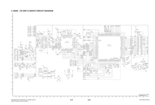 A
1
2
3
4
5
6
7
8
9
10
11
12
B C D E F G H I J K L M N O P Q R S T
RAT375 CD DSP + SERVO
EBY60808601 Rev 4.1
3. MAIN - CD DSP & SERVO CIRCUIT DIAGRAM
3-25 3-26
 