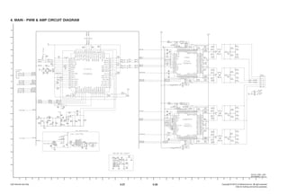 A
1
2
3
4
5
6
7
8
9
10
11
12
B C D E F G H I J K L M N O P Q R S T
RAT375 PWM + AMP
EBY60808601 Rev 4.1
3-27 3-28
4. MAIN - PWM & AMP CIRCUIT DIAGRAM
 