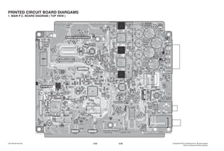 PRINTED CIRCUIT BOARD DIARGAMS
1. MAIN P.C. BOARD DIAGRAM ( TOP VIEW )
3-35 3-36
 