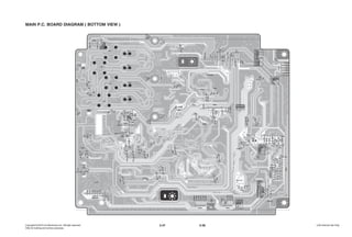 MAIN P.C. BOARD DIAGRAM ( BOTTOM VIEW )
3-37 3-38
 