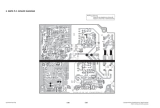 2. SMPS P.C. BOARD DIAGRAM
3-39 3-40
Warning
Parts that are shaded are critical with
respect to risk of fire or electrical shock.
 
