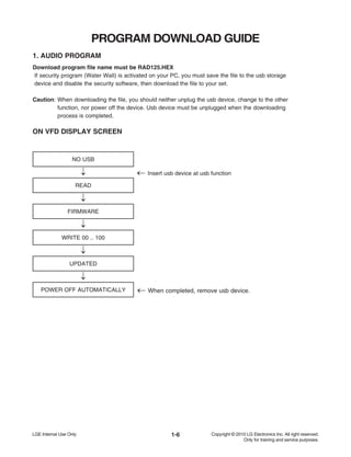 1-6
PROGRAM DOWNLOAD GUIDE
1. AUDIO PROGRAM
Download program file name must be RAD125.HEX
If security program (Water Wall) is activated on your PC, you must save the file to the usb storage
device and disable the security software, then download the file to your set.
Caution: When downloading the file, you should neither unplug the usb device, change to the other
function, nor power off the device. Usb device must be unplugged when the downloading
process is completed.
ON VFD DISPLAY SCREEN
NO USB
↓ ← Insert usb device at usb function
READ
↓
FIRMWARE
↓
WRITE 00 .. 100
↓
UPDATED
↓
POWER OFF AUTOMATICALLY ← When completed, remove usb device.
 