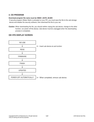 1-7
2. CD PROGRAM
Download program file name must be HB001_DATE_00.BIN
If security program (Water Wall) is activated on your PC, you must save the file to the usb storage
device and disable the security software, then download the file to your set.
Caution: When downloading the file, you should neither unplug the usb device, change to the other
function, nor power off the device. Usb device must be unplugged when the downloading
process is completed.
ON VFD DISPLAY SCREEN
NO USB
↓ ← Insert usb device at usb function
READ
↓
FIRMWARE
↓
FINISH
↓
UPDATED
↓
POWER OFF AUTOMATICALLY ← When completed, remove usb device.
 