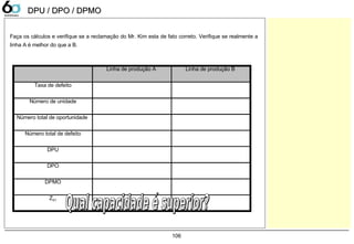 106
Linha de produção A Linha de produção B
Taxa de defeito
Número de unidade
Número total de oportunidade
Número total de defeito
DPU
DPO
DPMO
ZST
Faça os cálculos e verifique se a reclamação do Mr. Kim esta de fato correto. Verifique se realmente a
linha A é melhor do que a B.
DPU / DPO / DPMODPU / DPO / DPMO
 